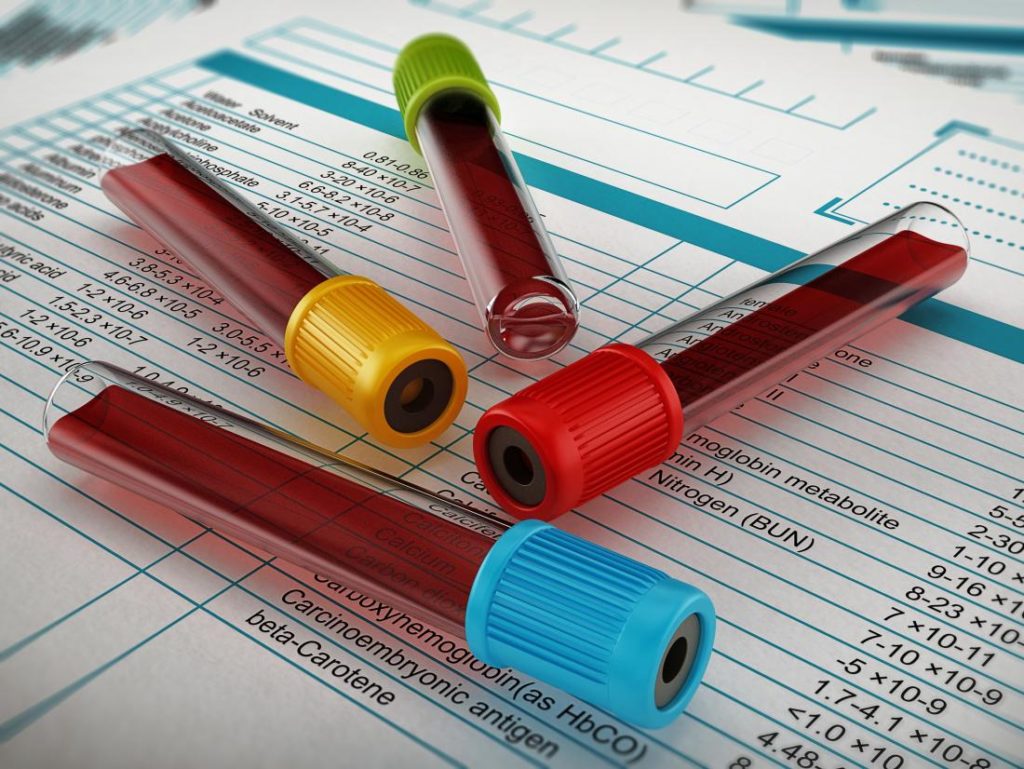 Functional Blood Chemistry Analysis Naturopath Solutions