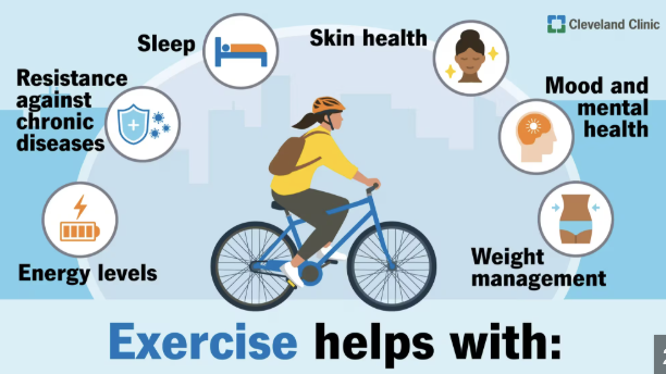 Naturopath that believes that exercise can help improve chronic health conditions and promote a healthy life.